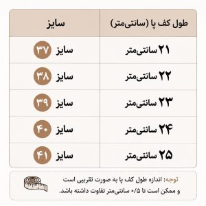 صندل پاشنه‌دار زنانه مدل شیشه‌ای
